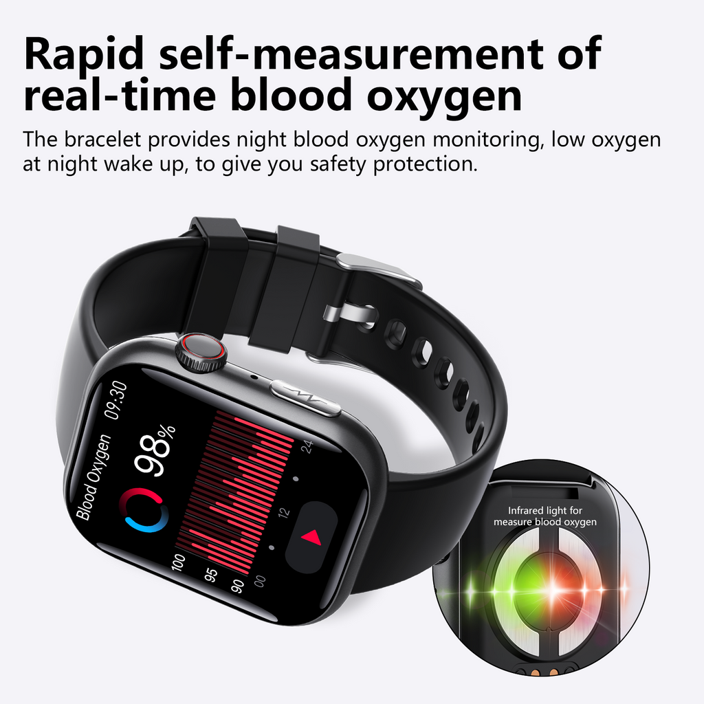 ECG Smartwatch 2025 with Blood Pressure & Blood Sugar Monitoring
