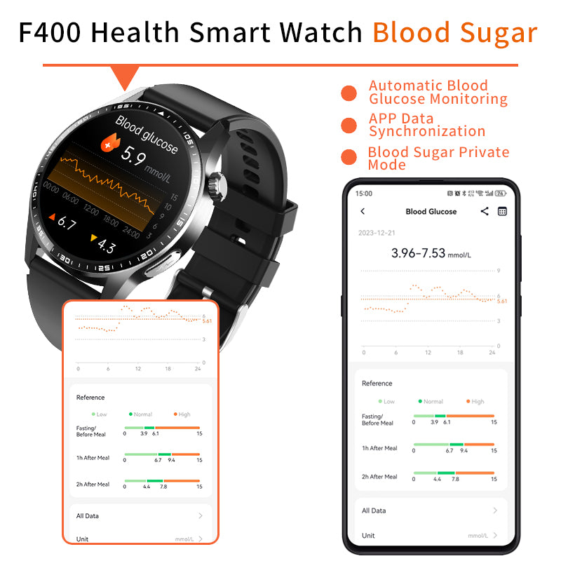 Health Smartwatch with ECG & PPG – Heart Rate, Blood Pressure & Oxygen Monitoring