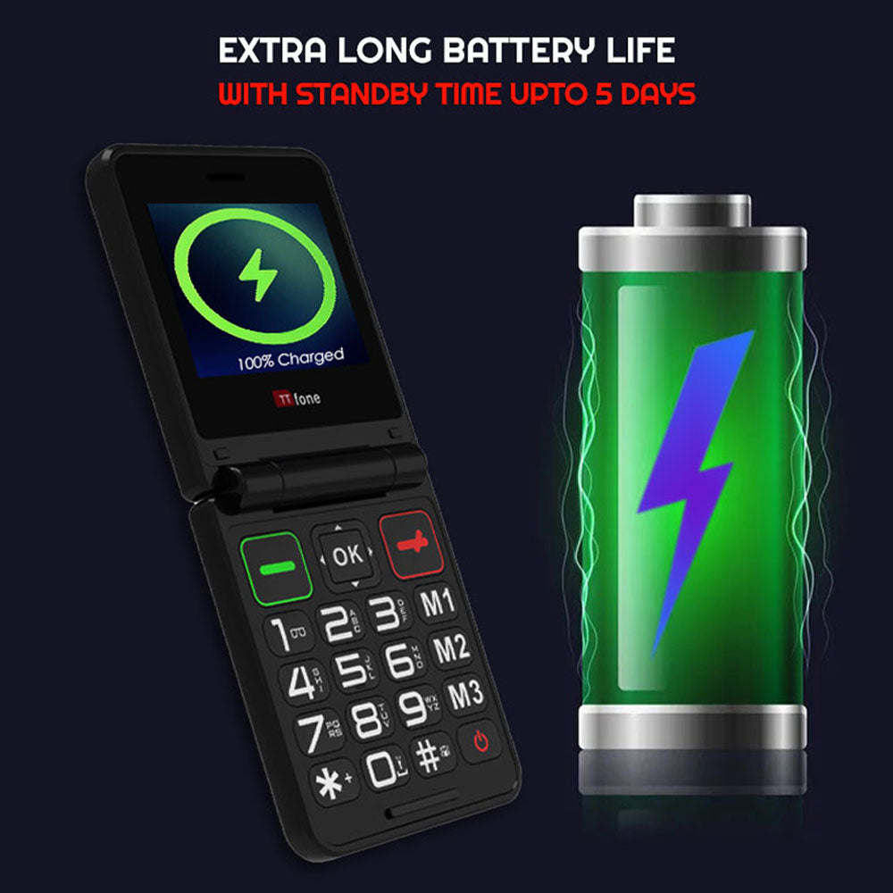 Returned Resale - TT660 Flip Mobile with Type-C Cable, Vodafone SIM