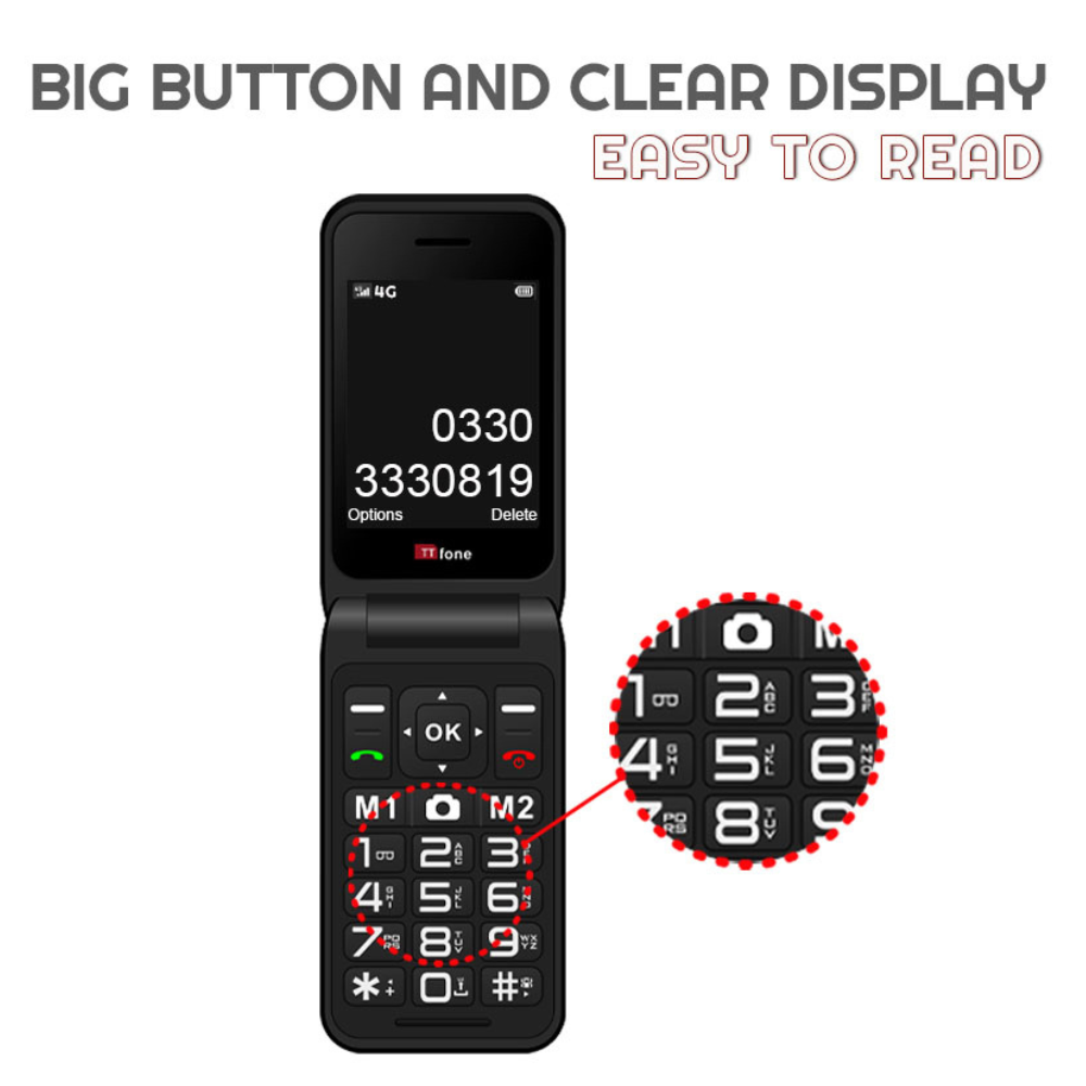 TTfone Red TT760 4G Flip 4G Mobile with USB C Cable, Vodafone SIM